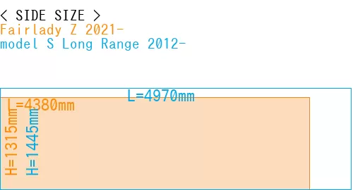 #Fairlady Z 2021- + model S Long Range 2012-